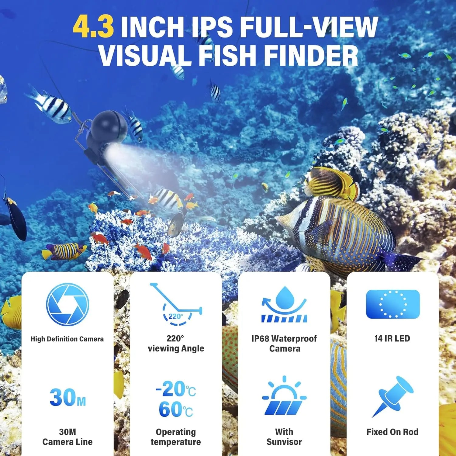 Portable Fishing Camera